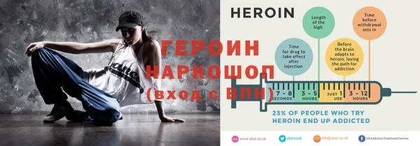 марки nbome Горнозаводск